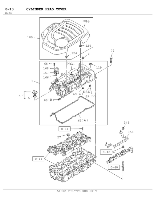 Partial Engine